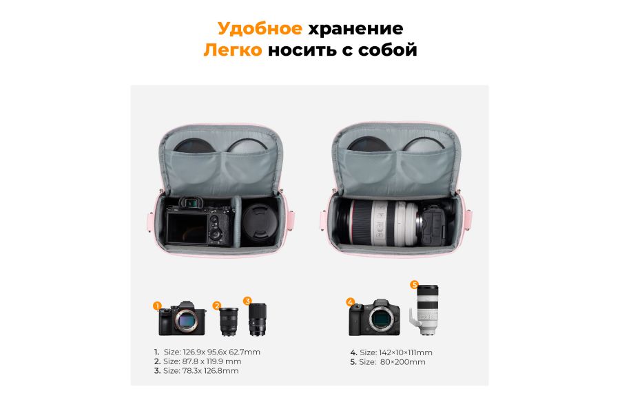 Сумка-слинг K&F Concept 5L KF13.179V2 Розовый