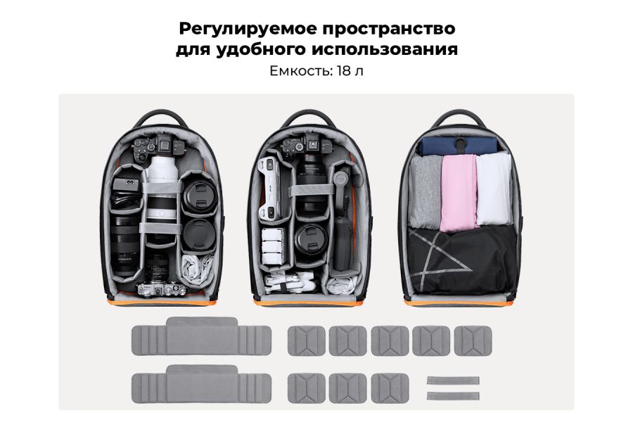 Рюкзак K&F Concept 18 литров KF13.205