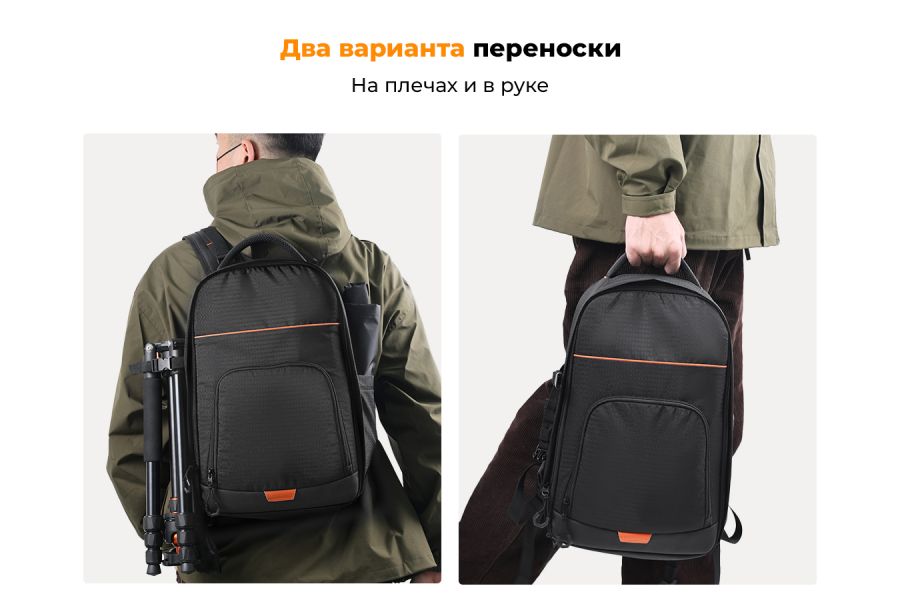 Рюкзак K&F Concept 18 литров KF13.205