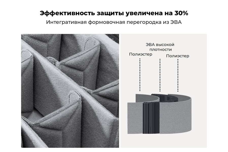 Рюкзак K&F Concept 18 литров KF13.205