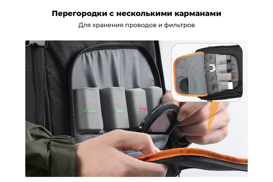 Рюкзак K&F Concept 18 литров KF13.205