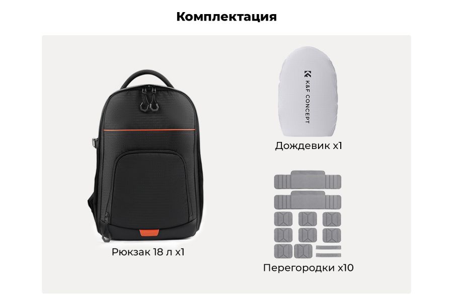 Рюкзак K&F Concept 18 литров KF13.205