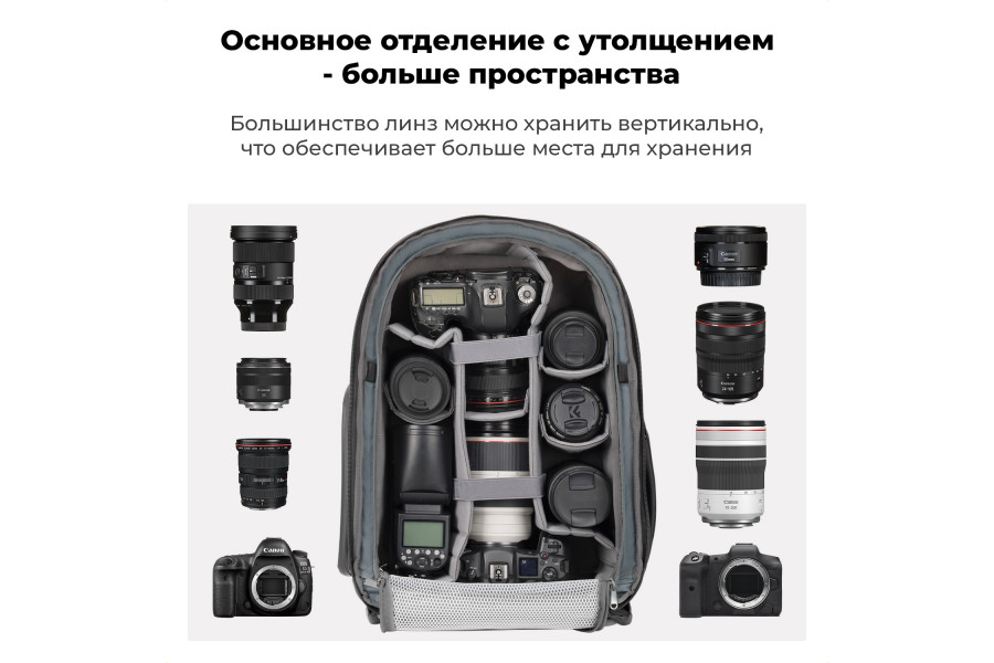 Рюкзак K&F Concept 25L KF13.210