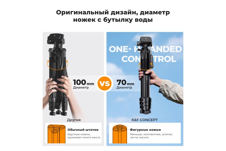 Штатив K&F Concept S254A3 + BV01 KF09.154