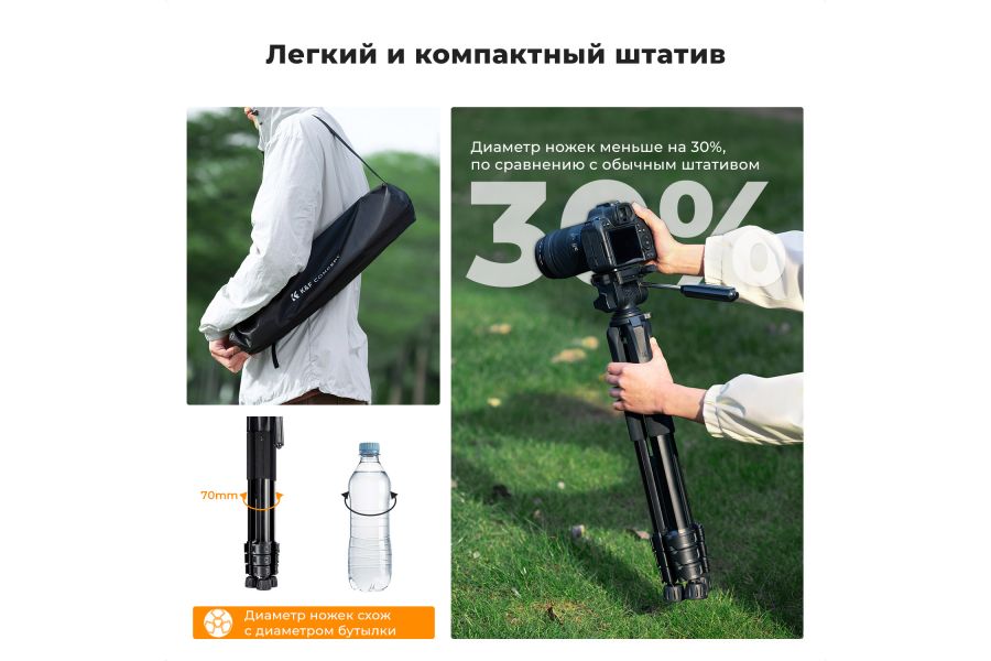 Штатив K&F Concept S254A3 + BV01 KF09.154