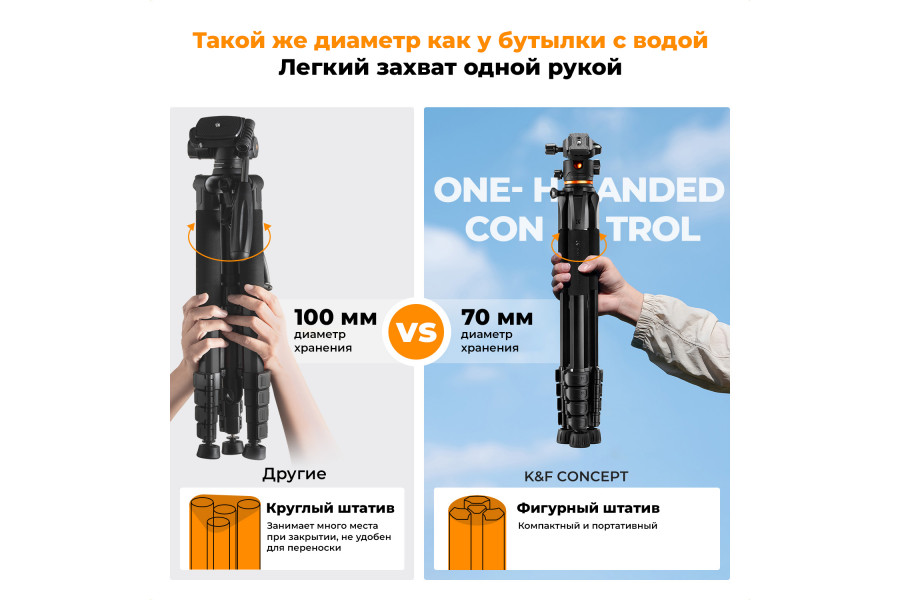 Штатив K&F Concept S255A3 + BH-36 KF09.157