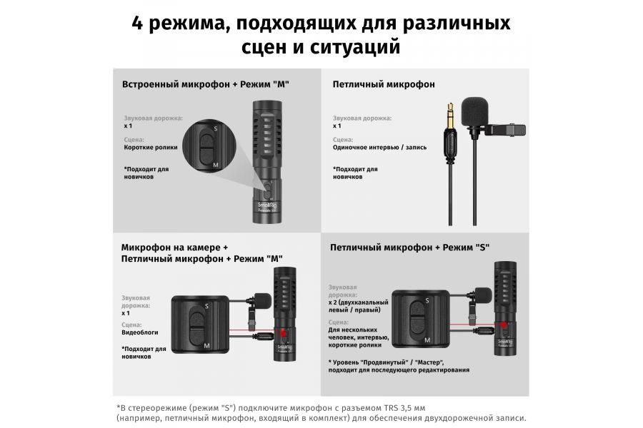 Микрофон накамерный SmallRig 3468 Forevala S20