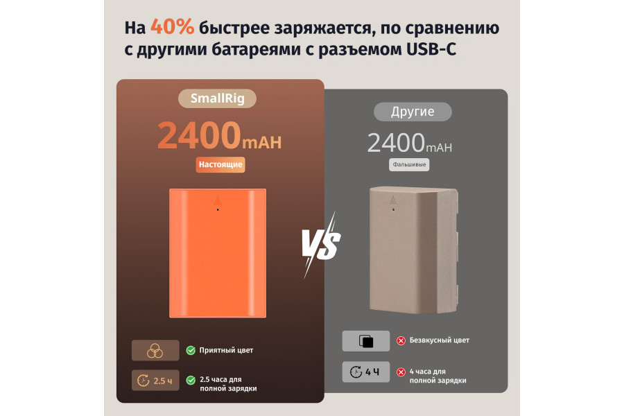 Батарея SmallRig 4969 NP-FZ100 Type C Оранжевый
