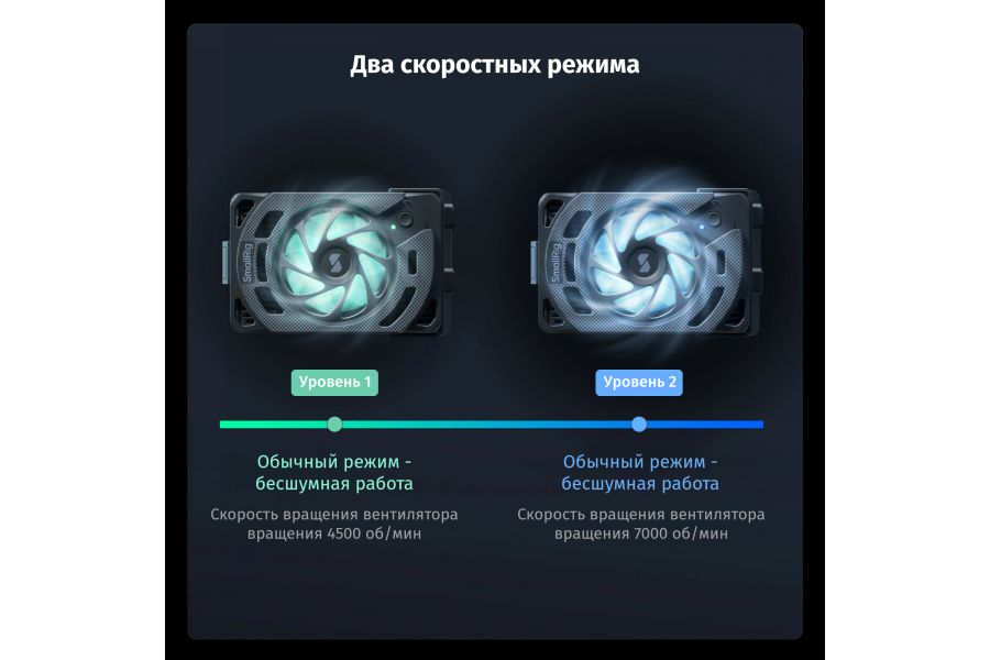 Система охлаждения SmallRig 5063 (вентилятор)