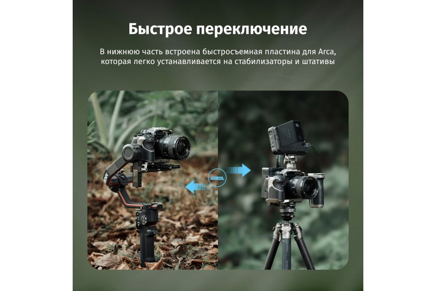 Клетка для SmallRig 5187 для Sony Alpha 1 II / Alpha 9 III