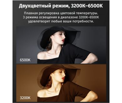 Мощный и компактный осветитель Ulanzi VIJIM VL100C