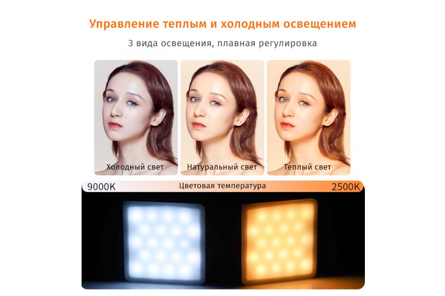 Мощный и компактный осветитель Ulanzi VL49 Pro