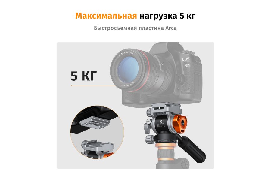 Профессиональная видеоголова K&F Concept KF31.087