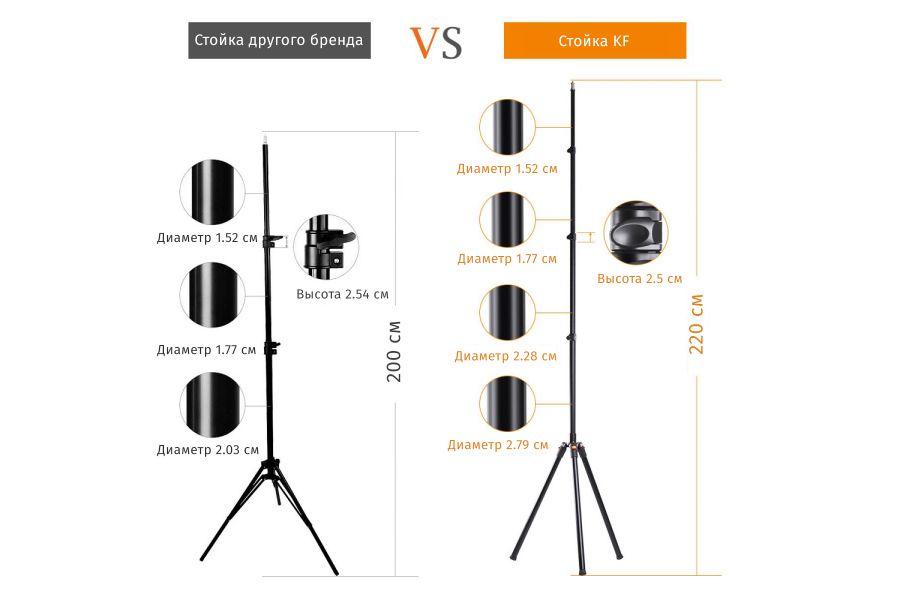 Стойка для установки студийного оборудования K&F Concept KF34.009V1 (103-220 см)