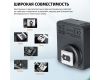 Компактная и мощная вспышка Godox iM30 для съемки