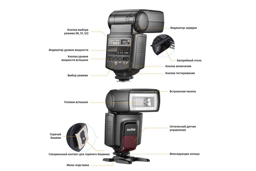Фотовспышка Godox TT560II мощная и компактная
