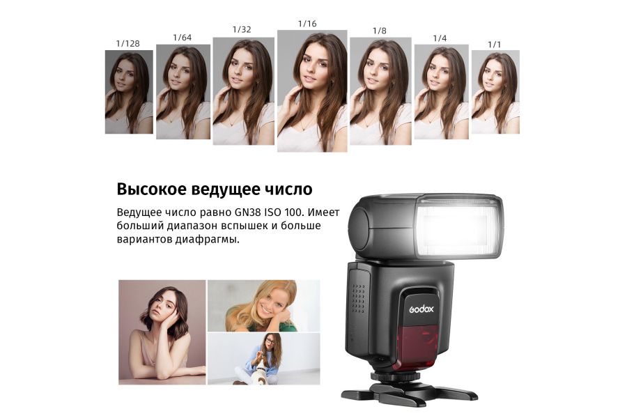 Фотовспышка Godox TT560II мощная и компактная