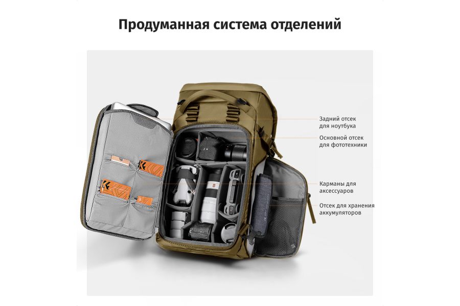 Стильный и универсальный рюкзак K&F Concept KF13.206