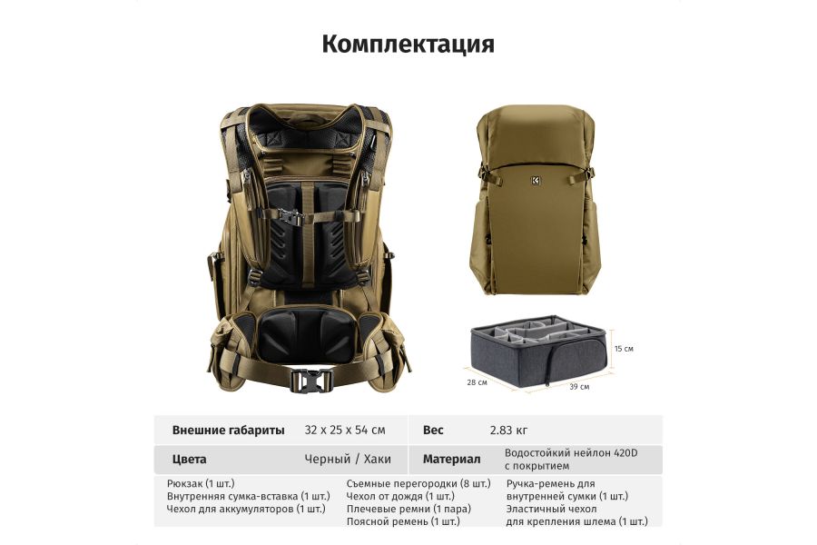 Стильный и универсальный рюкзак K&F Concept KF13.206