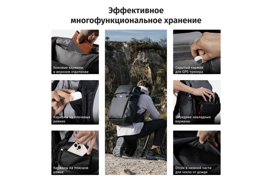 Стильный и удобный рюкзак K&F Concept KF13.206V1