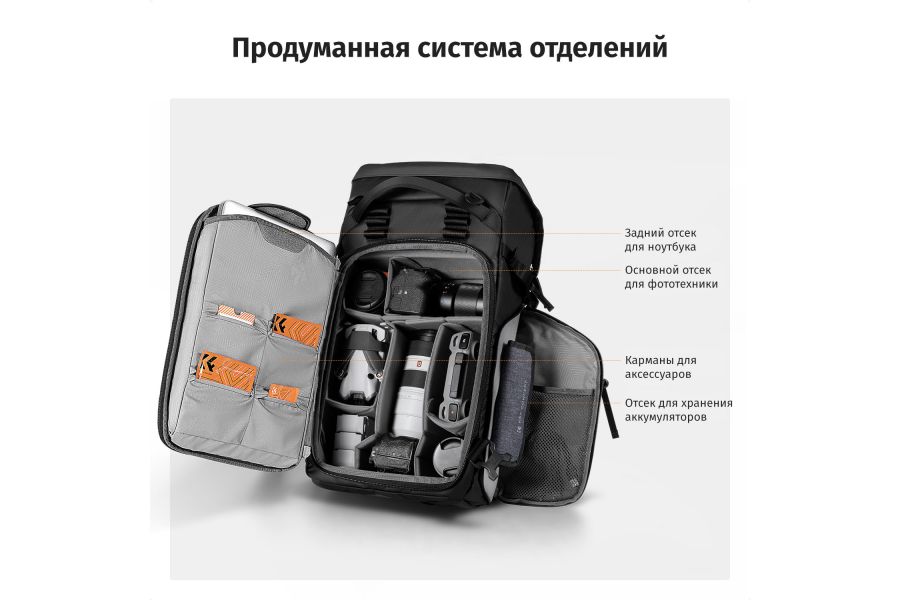 Стильный и удобный рюкзак K&F Concept KF13.206V1