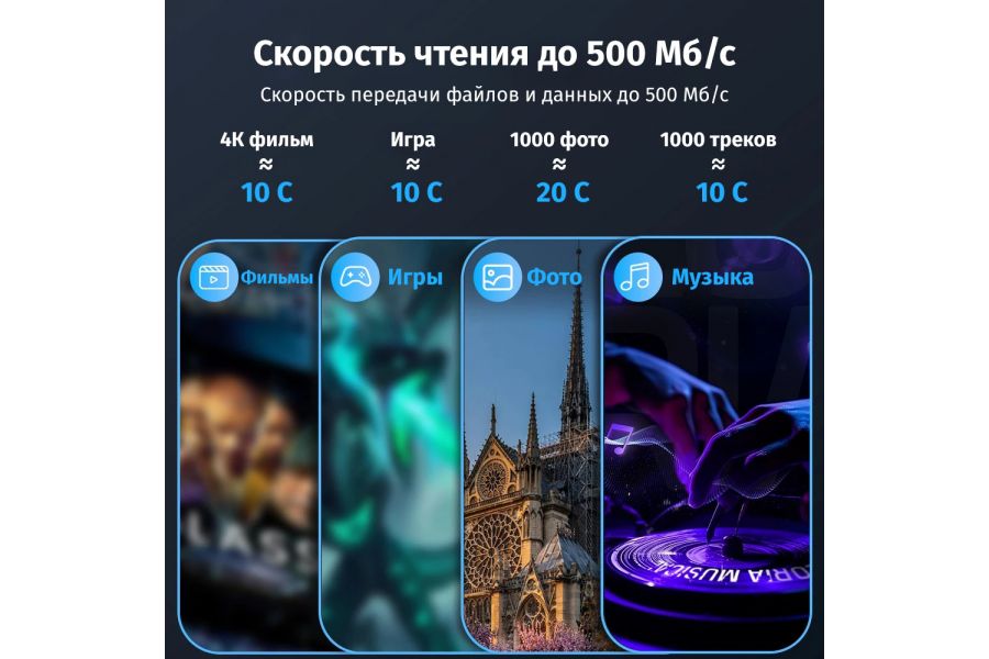 Флеш-накопитель Kodak X203 USB3.2 Type-C+A 128 ГБ