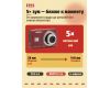 Фотоаппарат компактный Kodak PIXPRO FZ55 Красный