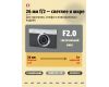 Фотоаппарат компактный Kodak PIXPRO C1 Черный