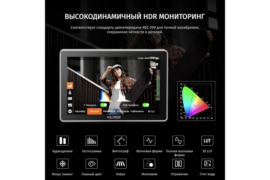 Операторский мoнитор Viltrox DC-L2 HDMI/SDI 7 дюйм