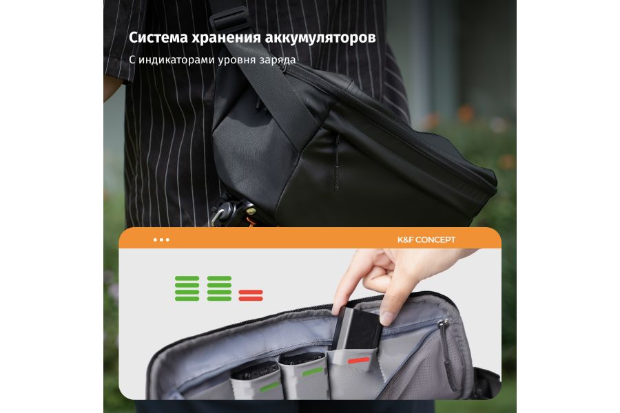 Сумка K&F Concept KF13.212 Удобная и компактная