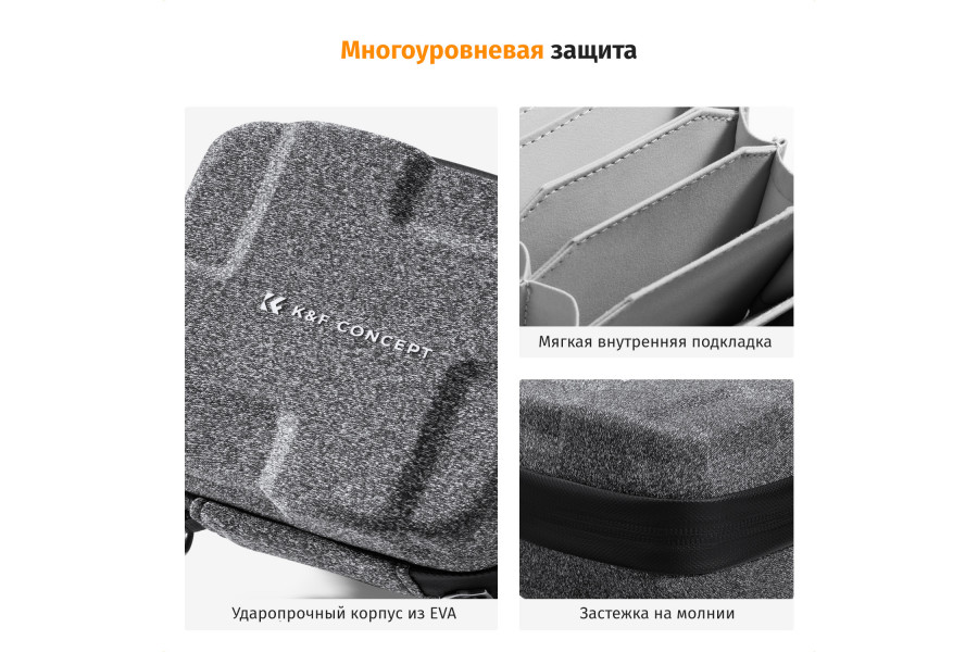 Чехол для фильтров до 95мм K&F Concept KF13.175