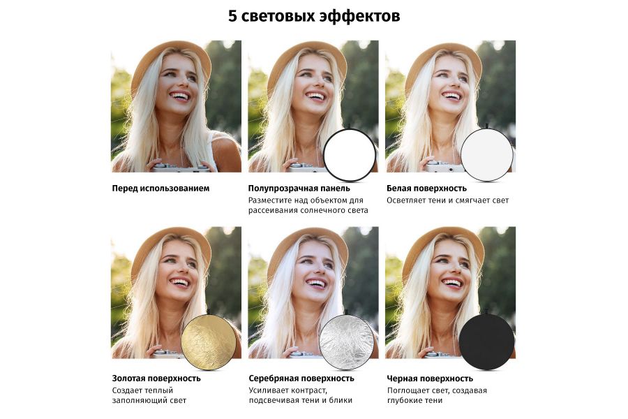 Комплект отражателей K&F Concept KF18.0001 5-в-1