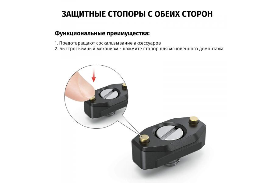 Крепление SmallRig BUN2501 NATO Rail Алюминий