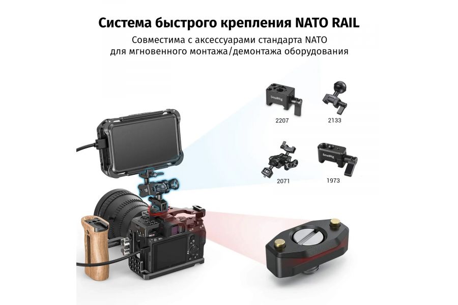 Крепление SmallRig BUN2501 NATO Rail Алюминий