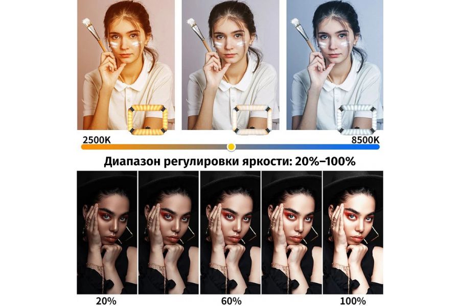 Клетка с кольцевым осветителем Ulanzi U200 2245