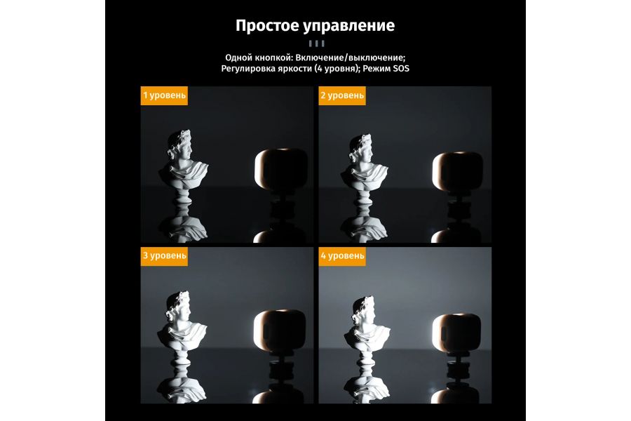 Компактная лампа для видеосъемки Ulanzi VL28 6500K