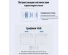 Объектив YongNuo YN56mm F1.4S DA DSM WL Pro Sony E, черный, металл