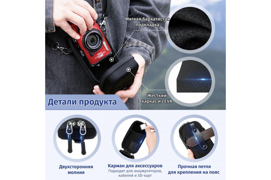 Жёсткий противоударный чехол JJC HSCC-TG для камер