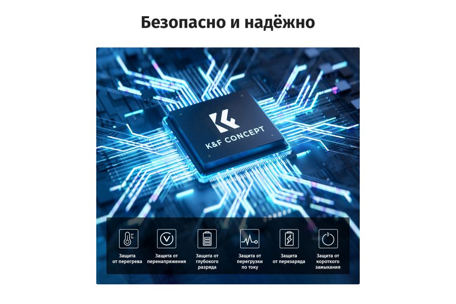 Зарядка и три аккумулятора K&F Concept NP-FW50 KF28.0037