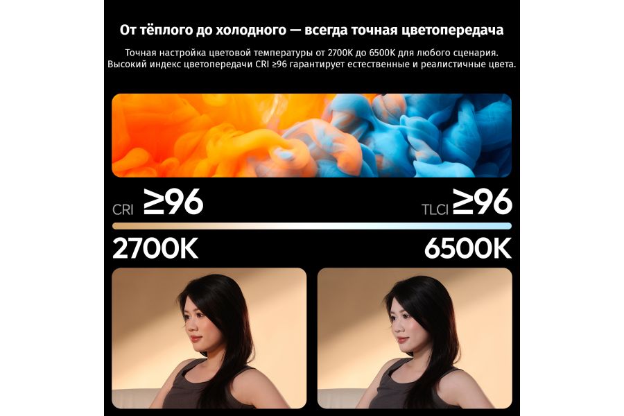 Осветитель компактный Ulanzi PL25 25 Вт 3200 люкс