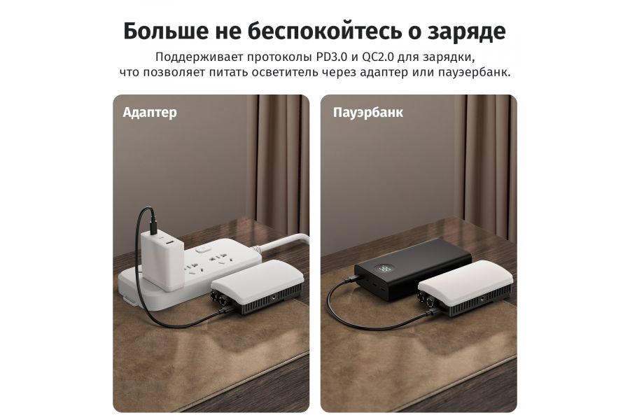 Осветитель компактный Ulanzi PL25 25 Вт 3200 люкс