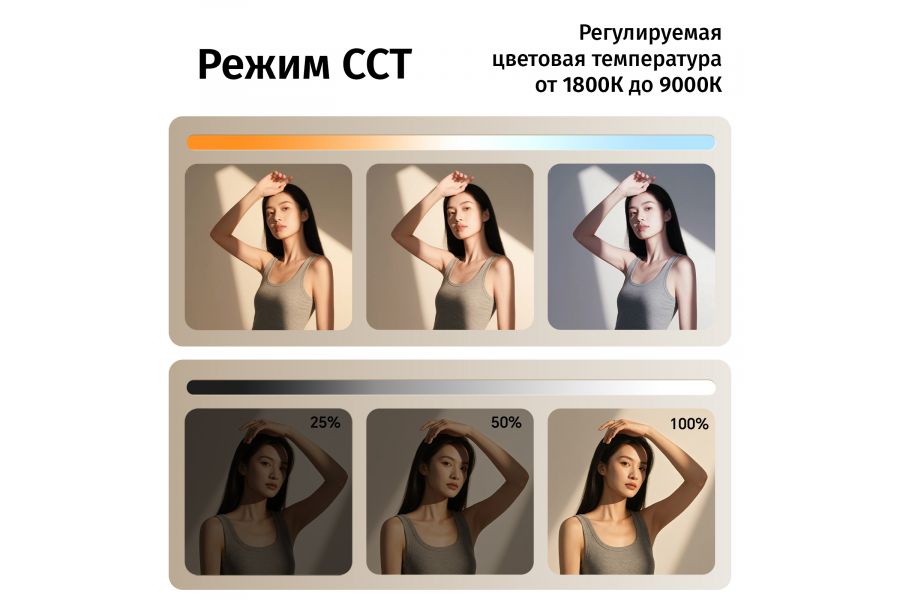 Осветитель Ulanzi K20 RGB 20W 1800K-9000K 3300 мАч