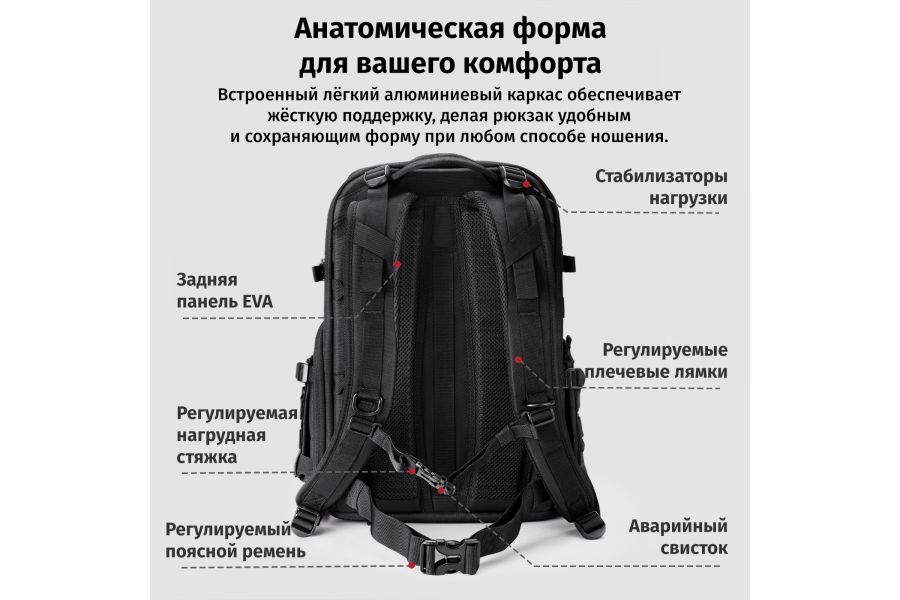 Рюкзак Ulanzi BC007 объемом 28 л для фотографа