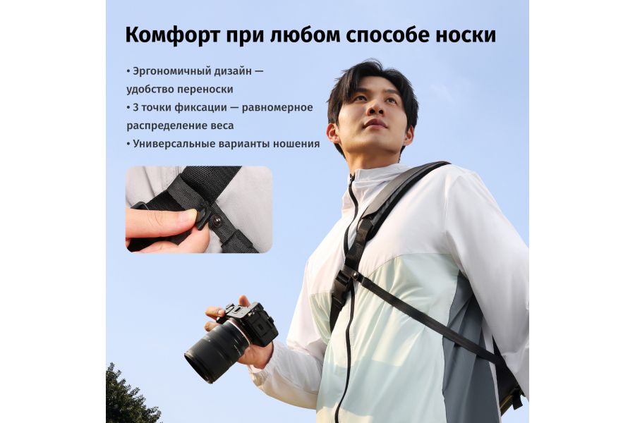 Сумка Ulanzi SU02 13 л