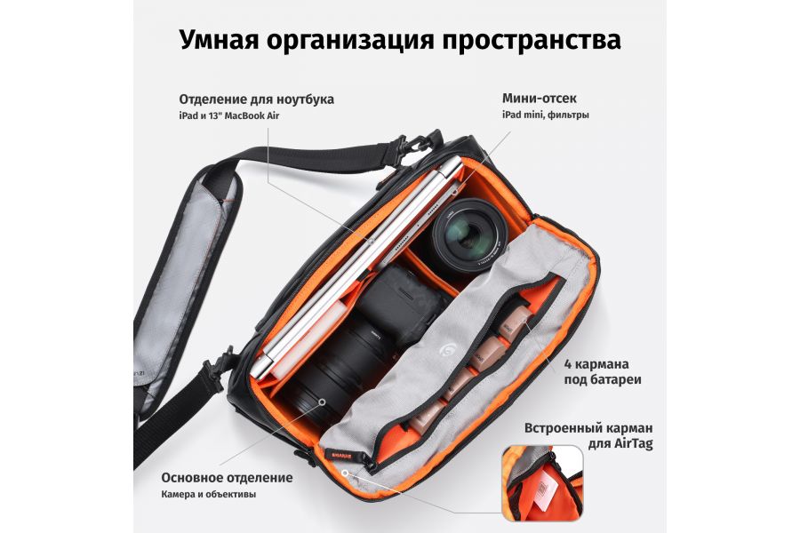 Сумка Ulanzi SU02 13 л