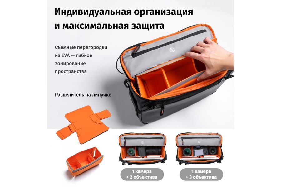 Сумка Ulanzi SU02 13 л