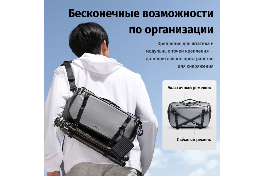 Сумка Ulanzi SU02 13 л