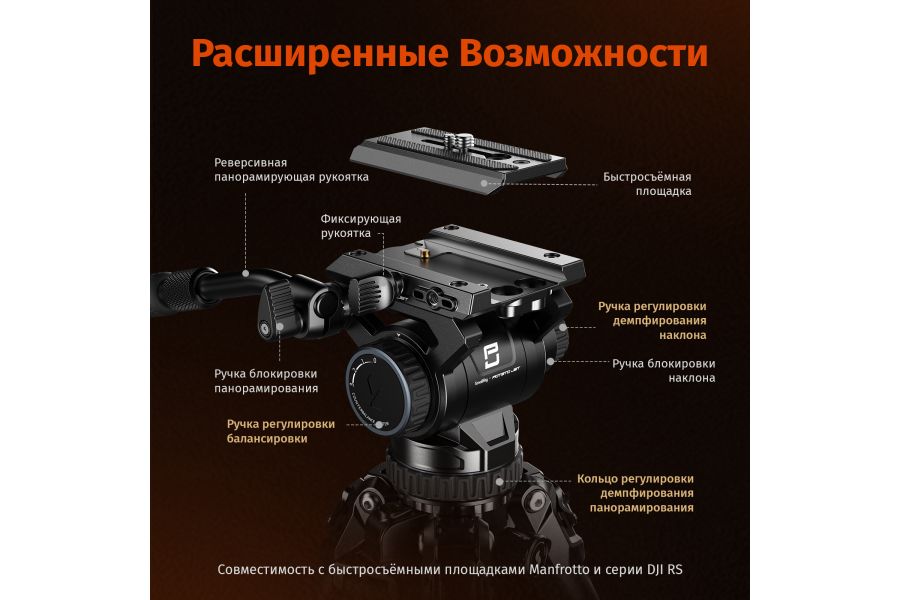 Штатив карбоновый быстроразборный SmallRig 4259