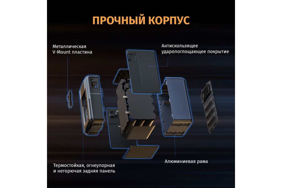 Аккумулятор SmallRig 4293 x Caleb Pike VB212 mini V-Mount