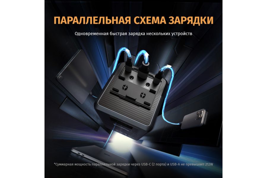 Аккумулятор SmallRig 4293 x Caleb Pike VB212 mini V-Mount